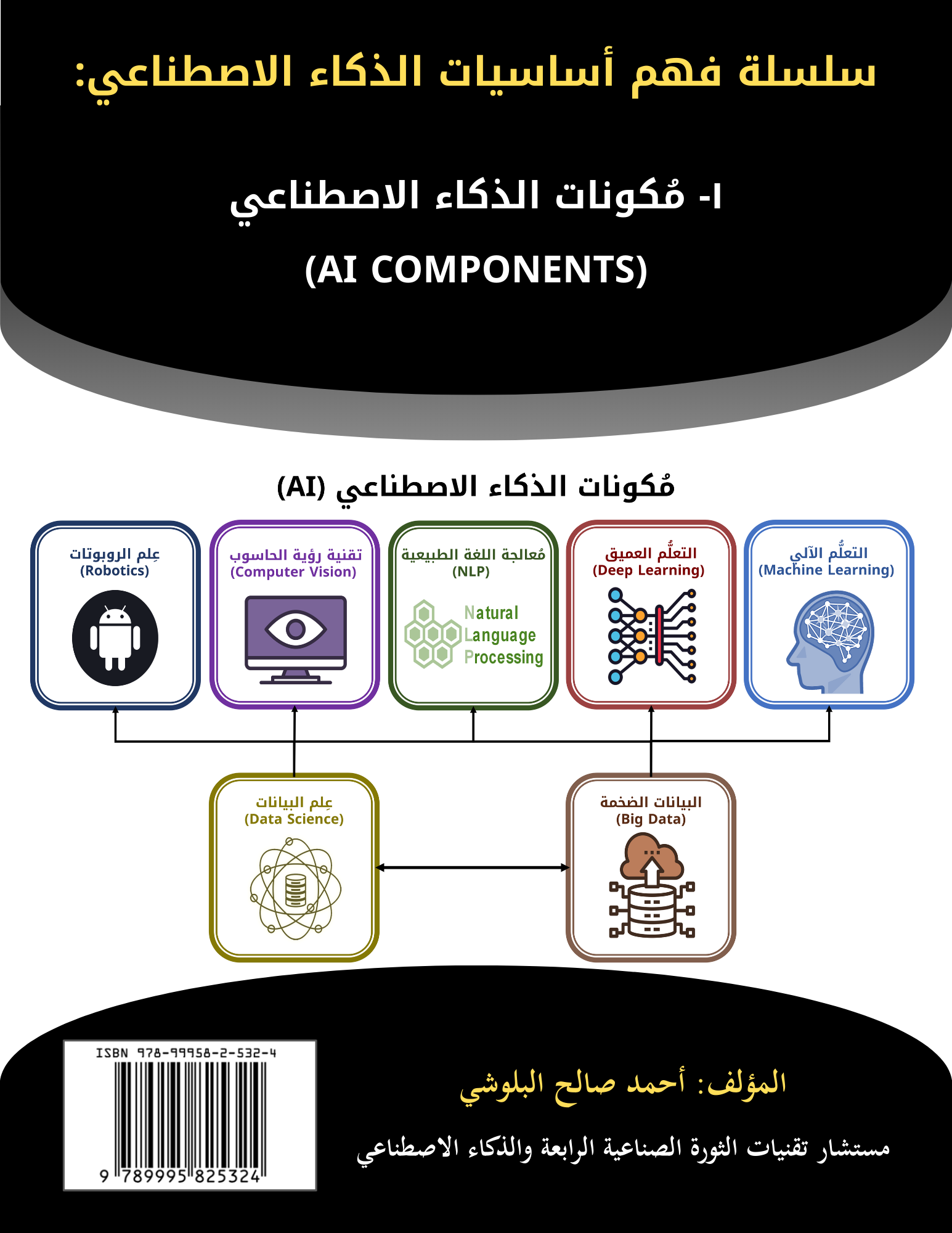 Book 1 — AI Components