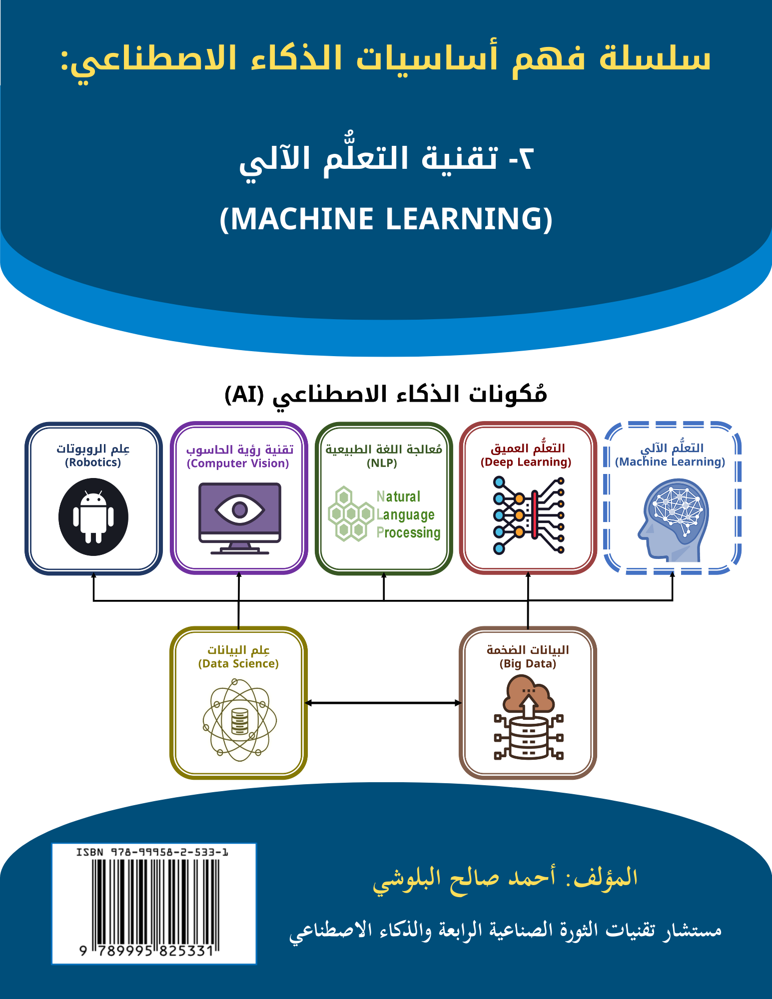 Book 2 — Machine Learning