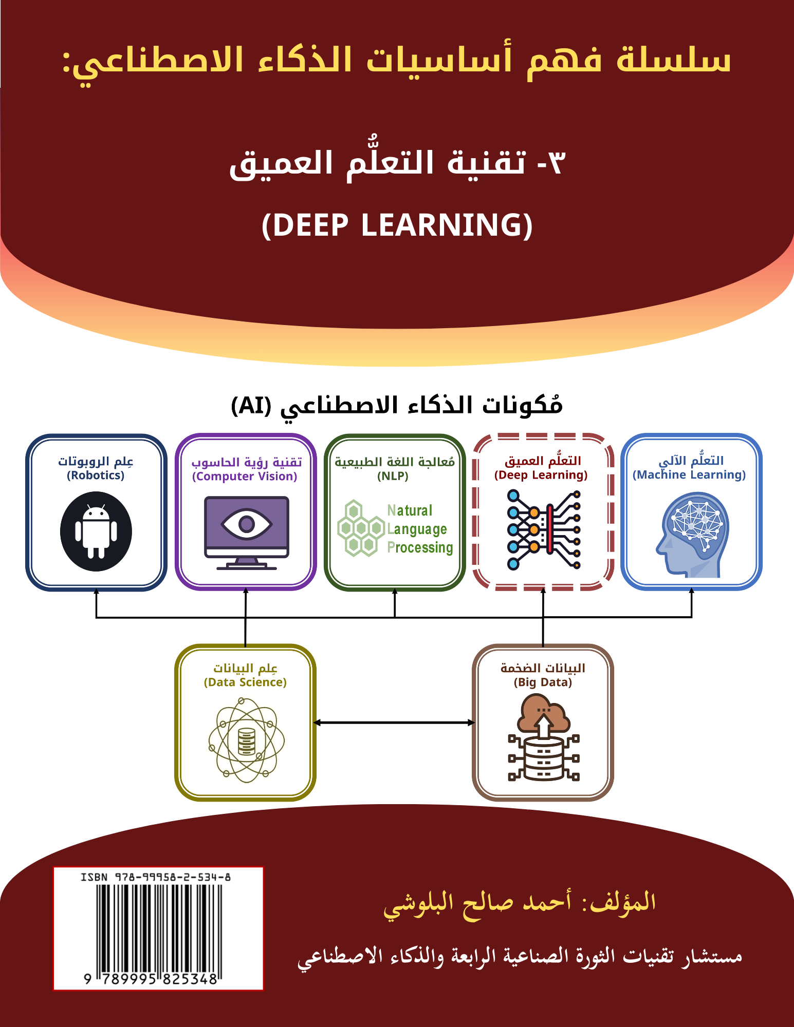 Book 3 — Deep Learning