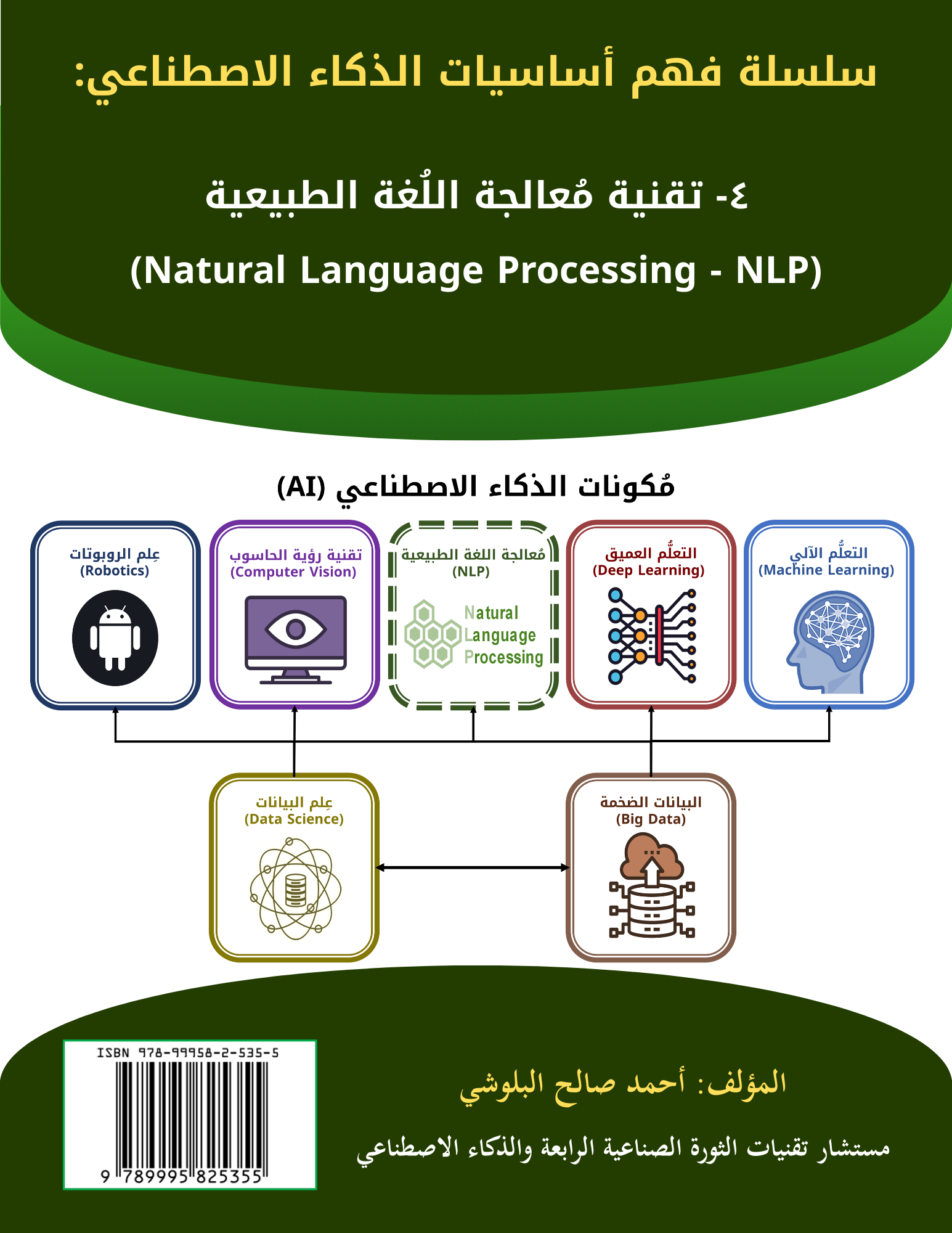Book 4 — Natural Language Processing