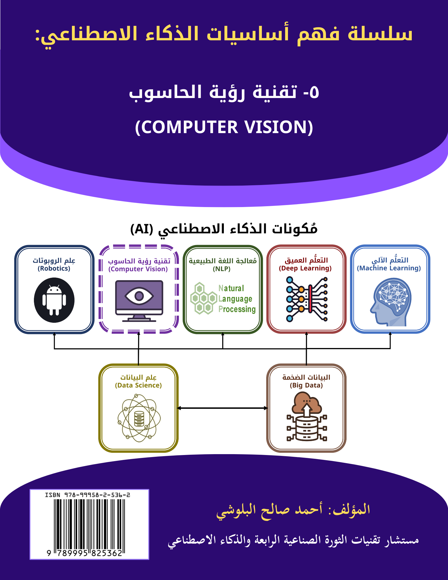 Book 5 — Computer Vision