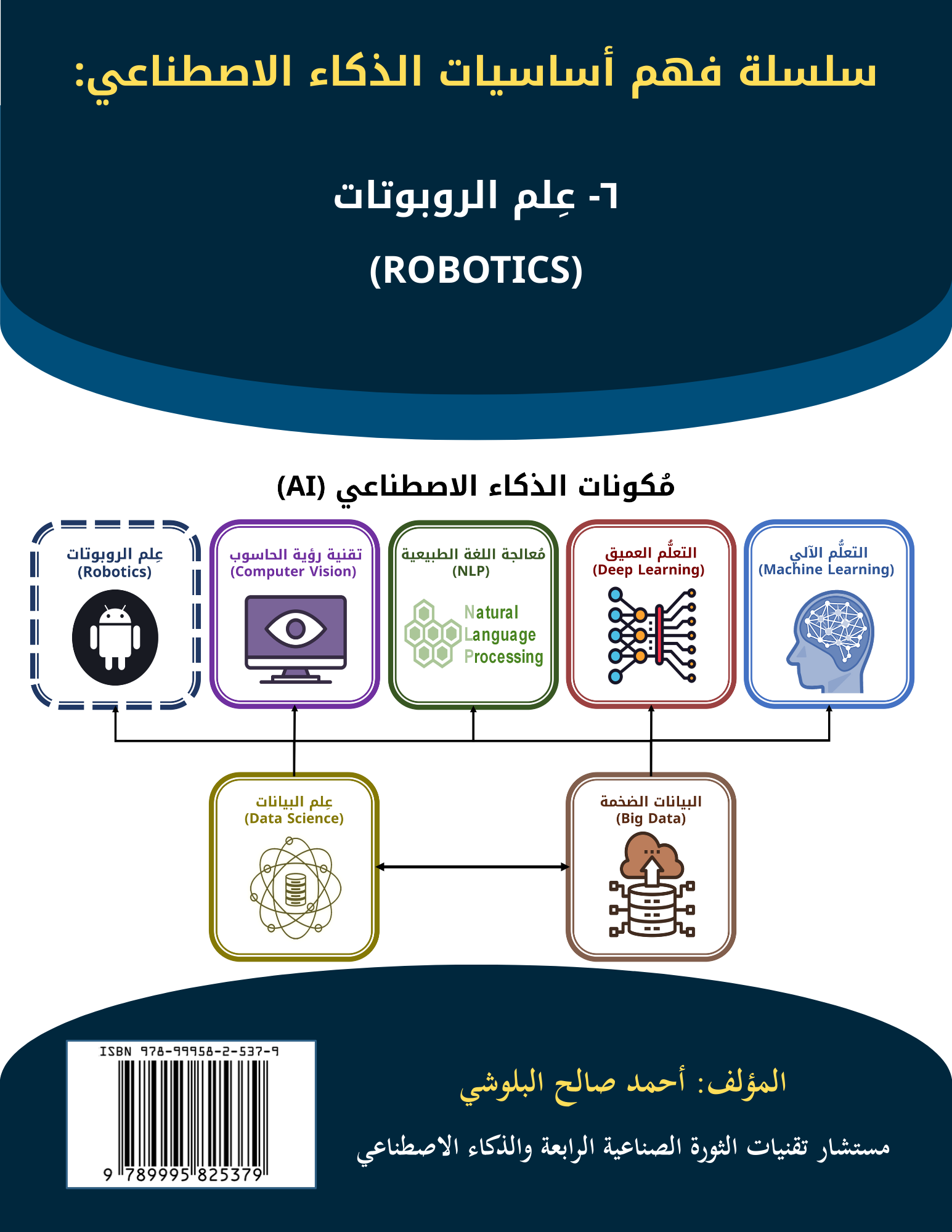 Book 6 — Robotics